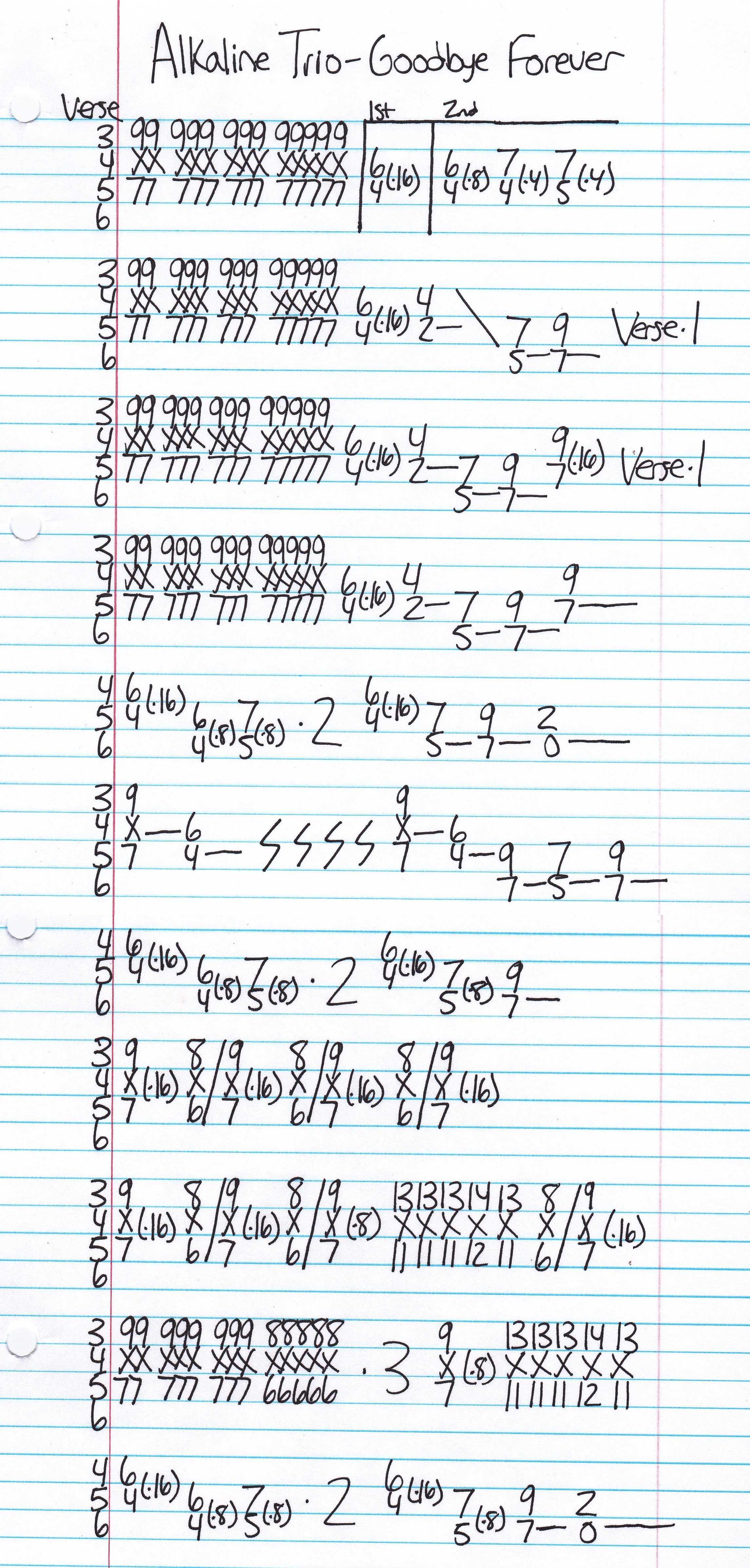 High quality guitar tab for Goodbye Forever by Alkaline Trio off of the album Alkaline Trio. ***Complete and accurate guitar tab!***